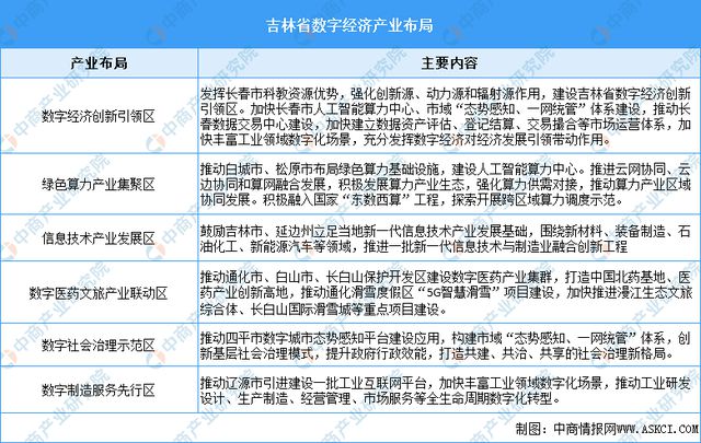 2024年正版资料免费大全功能介绍，最新核心解答落实_3D30.32.65