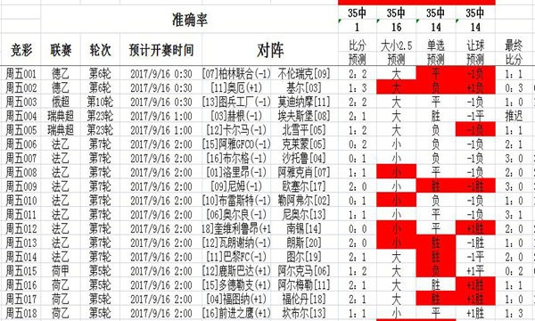 二四六天天免费资料结果，数据资料解释落实_VIP24.60.5