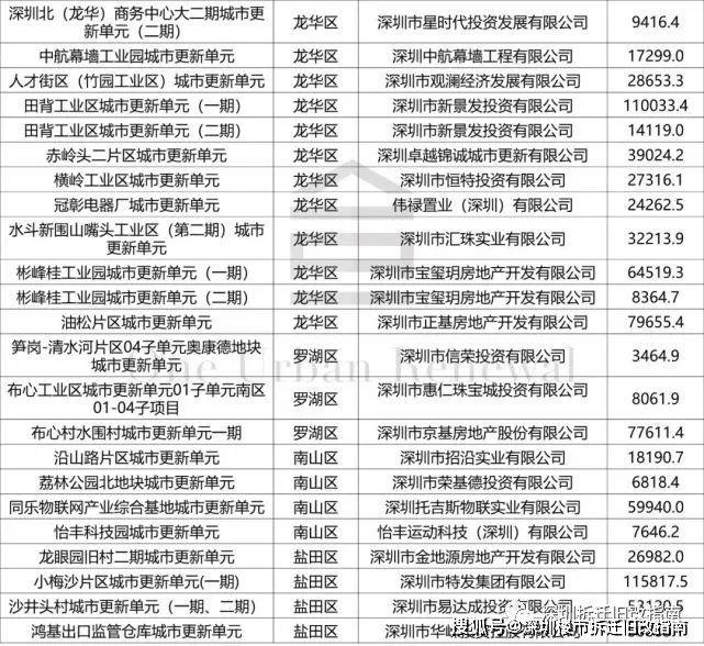 2024年澳门特马今晚开码，效率资料解释落实_3D23.25.51