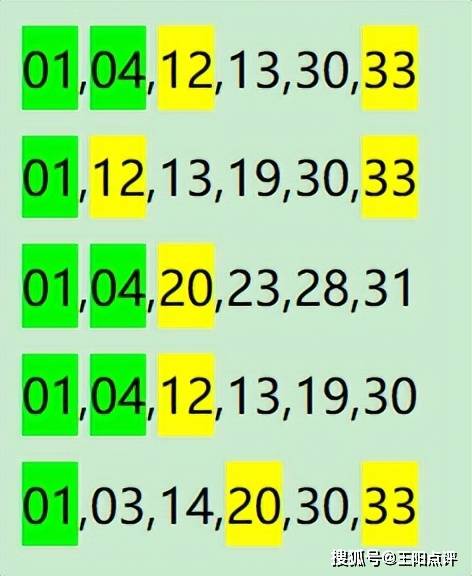 溴彩一肖一码100，数据资料解释落实_V版42.86.1