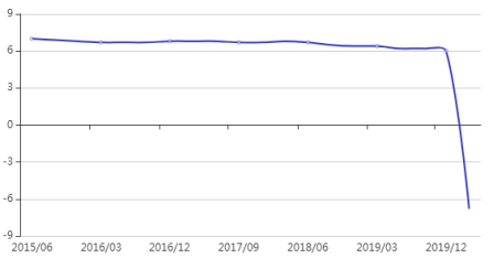 如何应对与适应，详细步骤指南下的九月居民消费价格同比上涨趋势分析