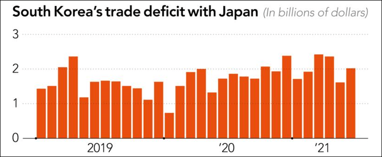 日本连续三个月贸易逆差，原因解析与影响探讨