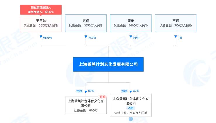 害群之马 第7页