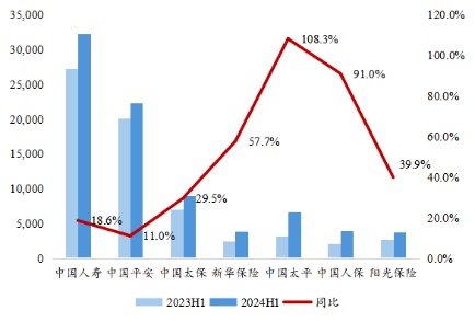 券商利好政策组合拳推动基本面改善，探寻小巷中的独特小店机遇与前景