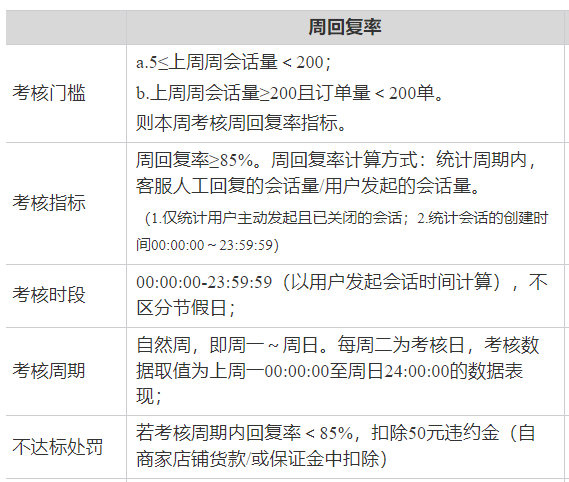 官方回应公司要求连续出勤37天，是挑战还是剥削的争议探讨？