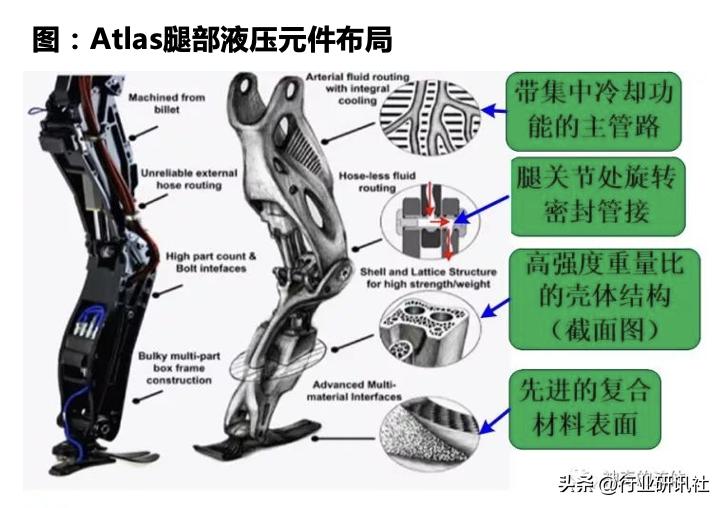 特斯拉人形机器人远程操控技术揭秘，揭秘神秘面纱下的操控真相