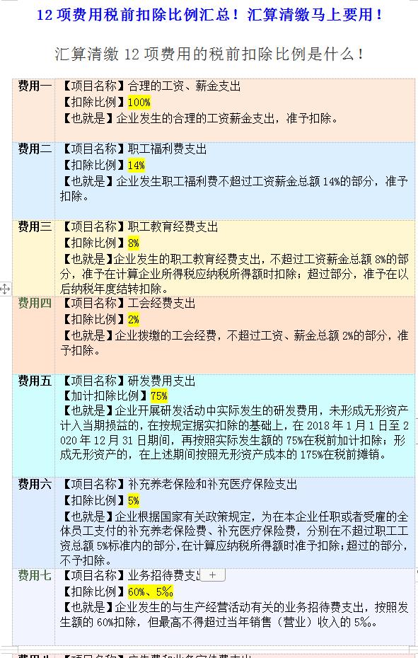 重磅发布，解析2023年度个税汇算清缴数据报告