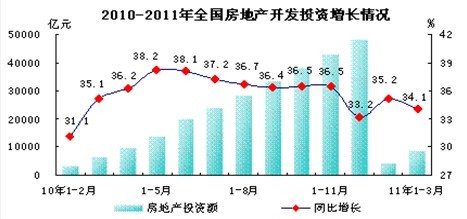 两新科技引领智能生活，前三季度发展势头强劲，引领科技潮流让生活更智能