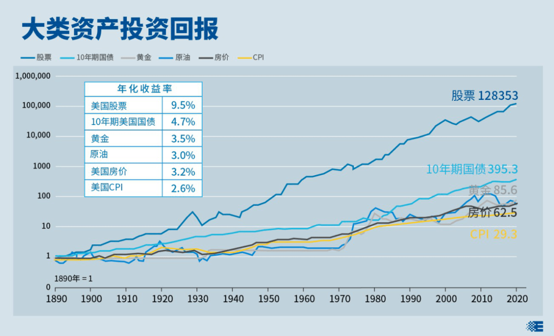 中国股票基金单周流入近400亿美元，小巷金融的奇迹与隐藏价值探索