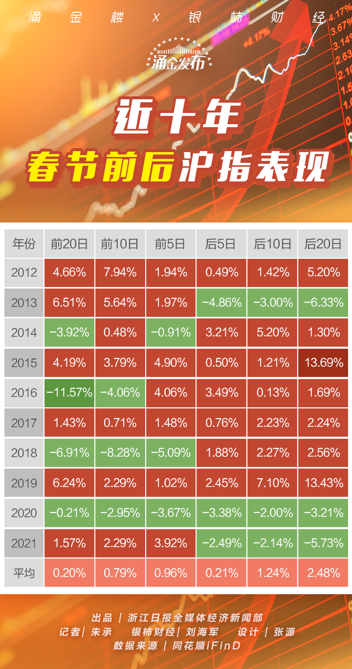 多部门携手揭秘，前三季度经济数据新纪元，科技引领未来新篇章