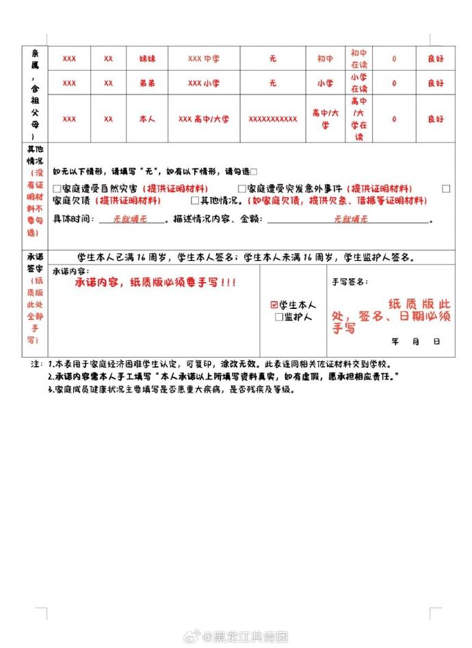 本专科生国家助学金升级至3700元/年申请指南，申请流程与条件解析