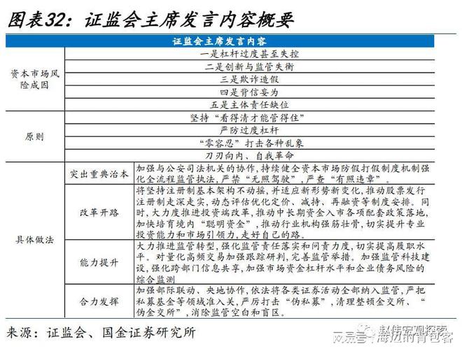 财政部详解，地方债务风险缓释的步骤与策略