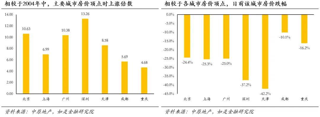 多家银行存量房贷利率调整回顾与影响分析，25日起新利率实施揭秘