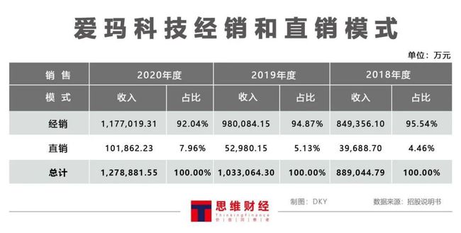 爱玛市值大幅缩水背后的应对策略与深度解析，从初学者到进阶用户的指南