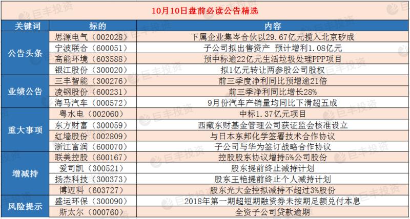 大V深度剖析股市背景、事件与地位，股市热议解读