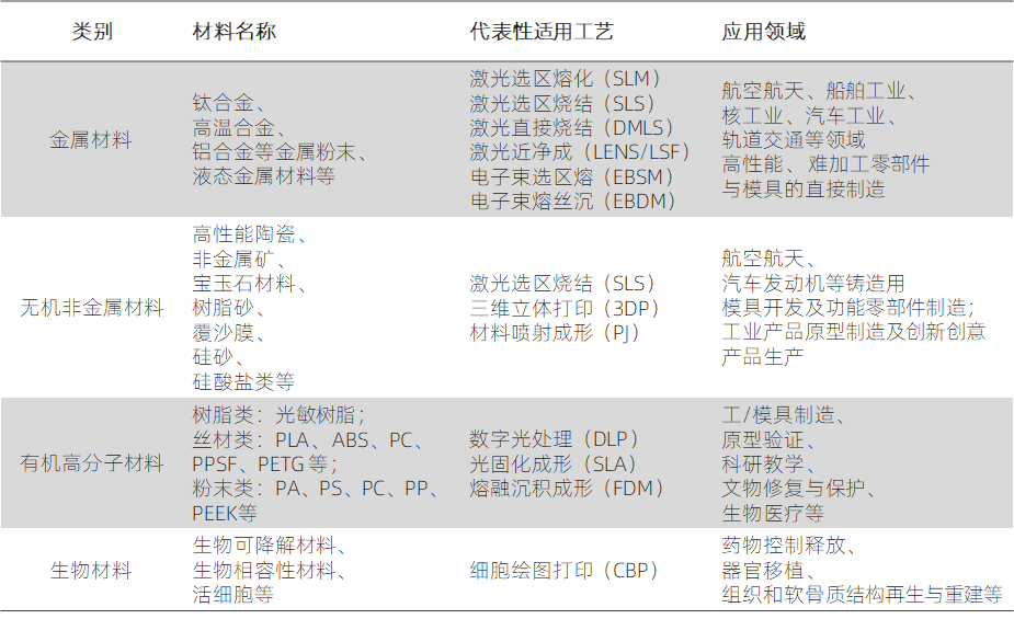 最新3D试机号今日发布，背景追溯与时代位置探寻