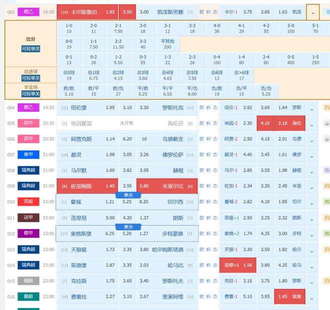 荷甲最新比分及积分榜，小巷足球盛宴与美食惊喜揭秘