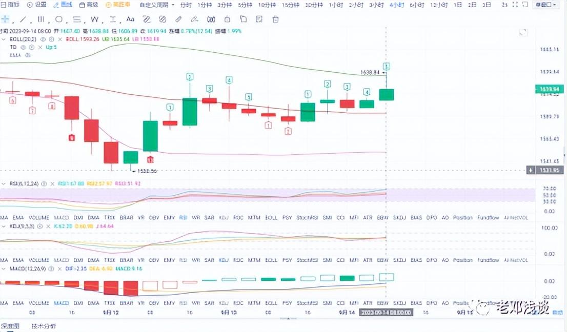 以太坊最新价格行情揭秘，市场行情火热，价格走势大揭秘🔥📈