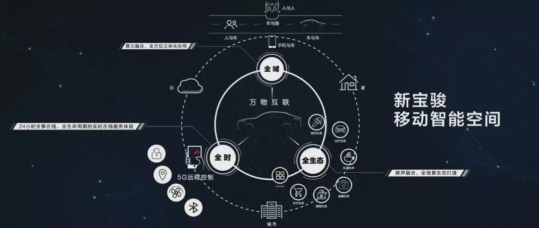 五菱商务车七座最新款，科技重塑出行体验，引领商务出行新潮流