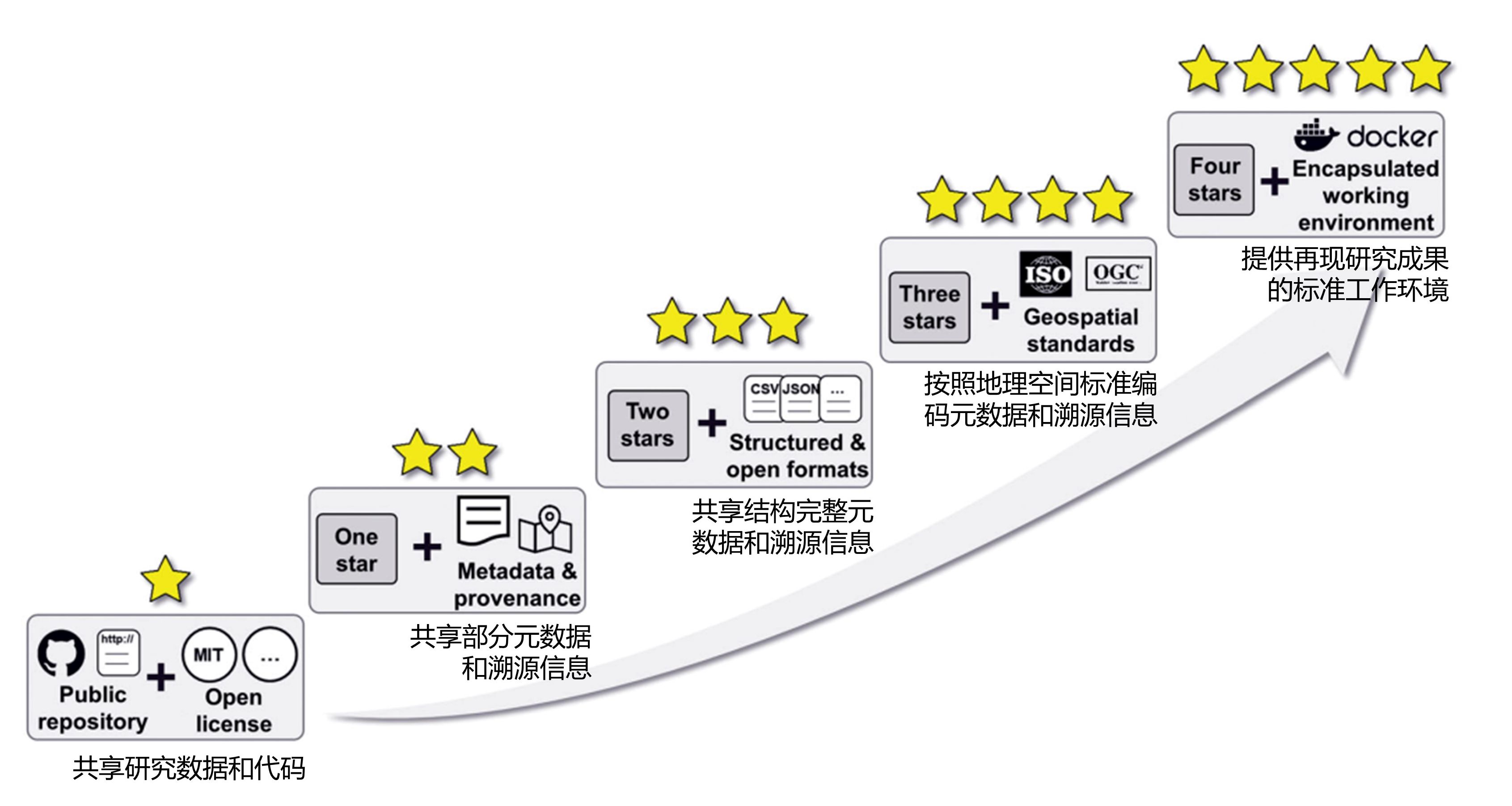 探索前沿步伐不停歇，最新地址引领时代变迁