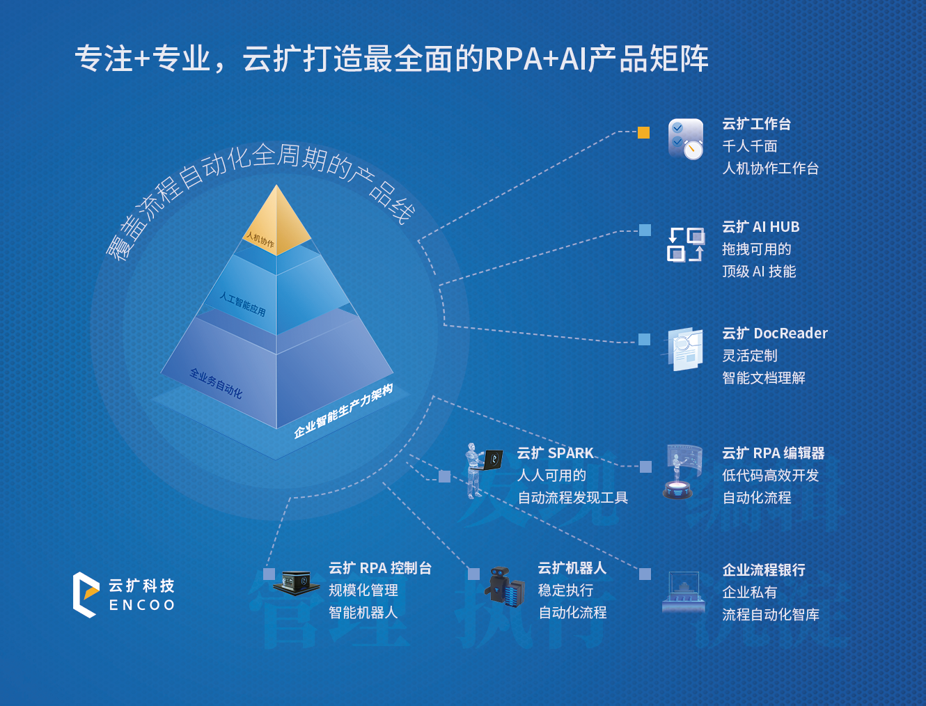 科技引领未来，智能生活触手可及——做局超前更新最新章节分享