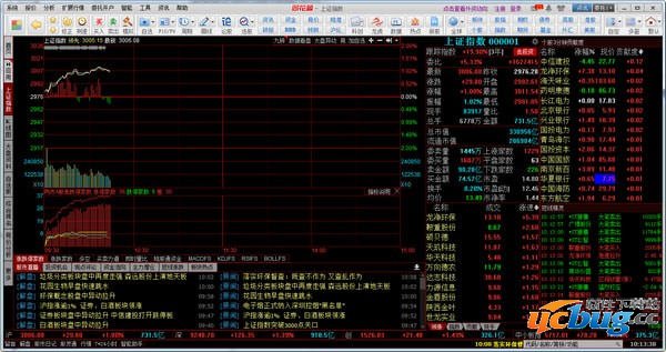 科技引领投资新纪元，同花顺官方电脑版最新版免费下载使用