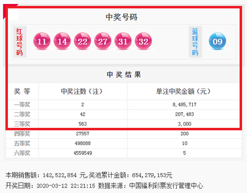 双色球最新开奖，科技魅力让生活瞬间多彩色彩斑斓的希望之球