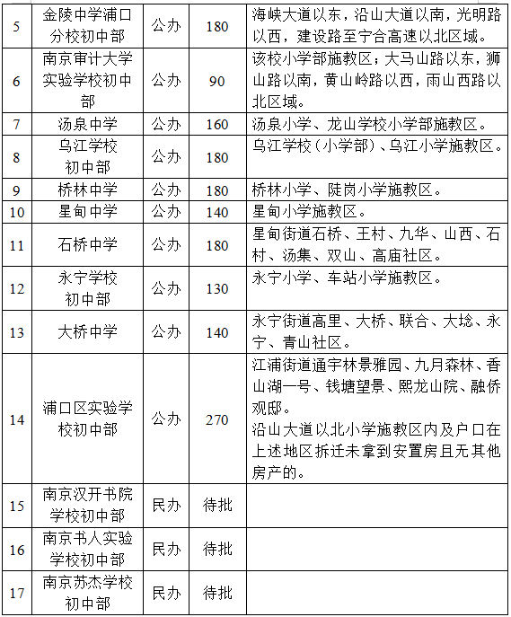 不屈不挠 第6页