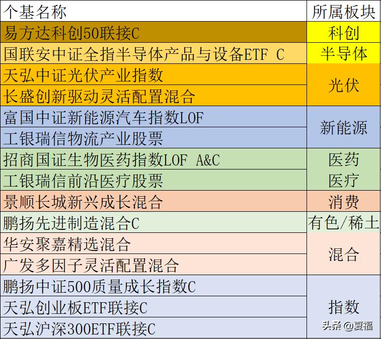 QQ最新版使用指南，从入门到精通