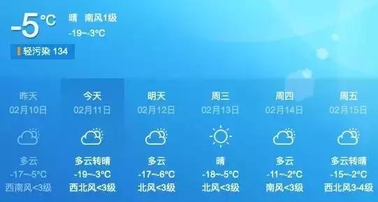 石家庄天气预报最新，科技与生活的无缝融合