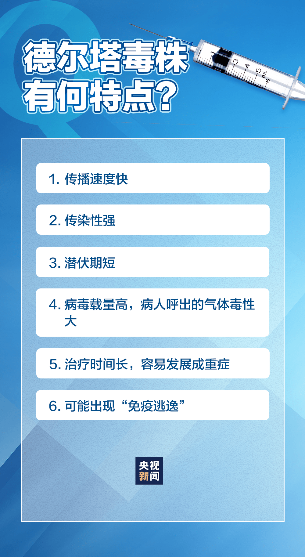 全球新冠病毒疫情最新进展与抗击洞察更新报道