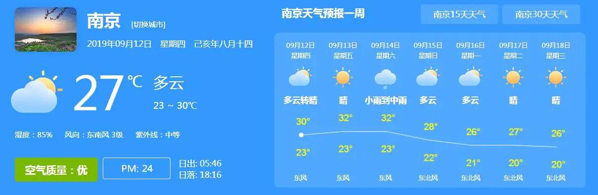 南京天气预报最新消息15天深度解析与观点碰撞