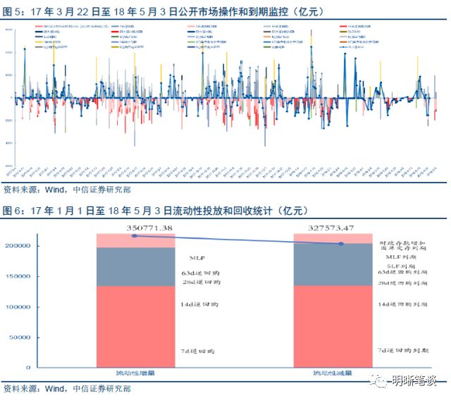 揭秘最新利率背后的故事，影响与时代地位分析