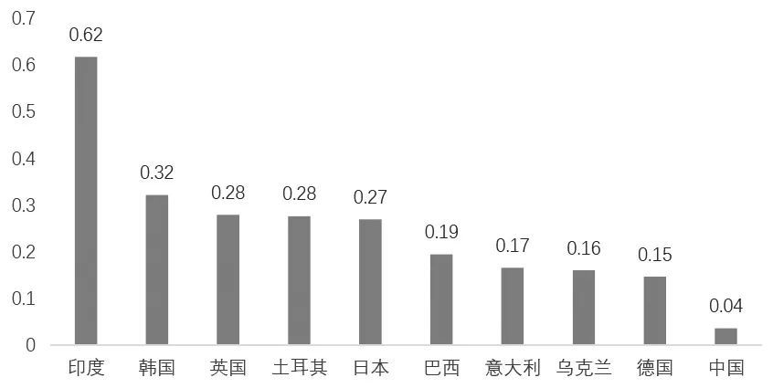 全球最新军事动态与形势深度解析