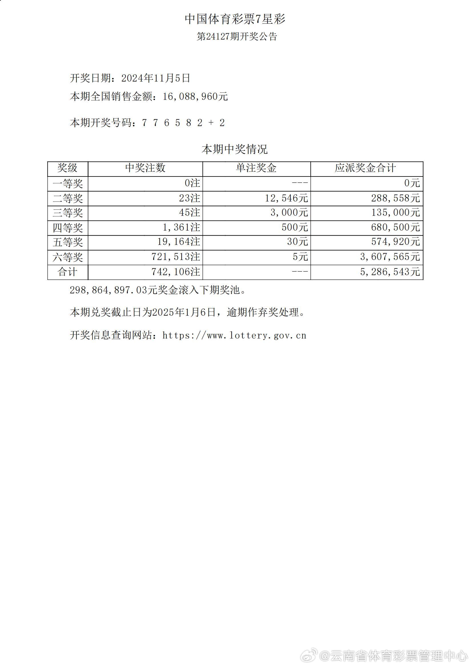 七星彩最新开奖结果揭秘与深度探讨