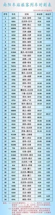 最新列车时刻表揭秘，最新列车时间表一览无余🚄