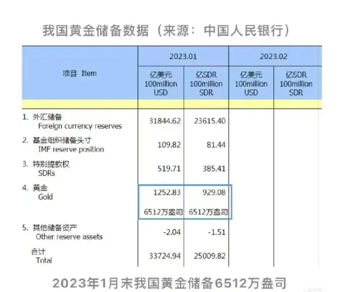 今日黄金价格深度解析与观点阐述