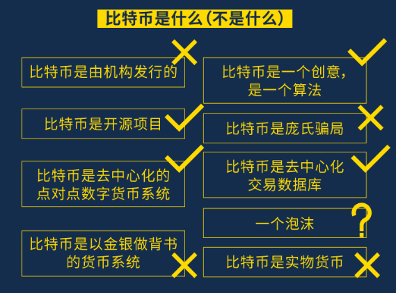 比特币最新动态，变化中的学习之旅，自信与成就感的源泉