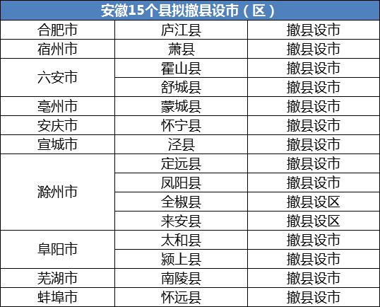 中甲积分榜最新排名，变化带来的自信与成就感提升！