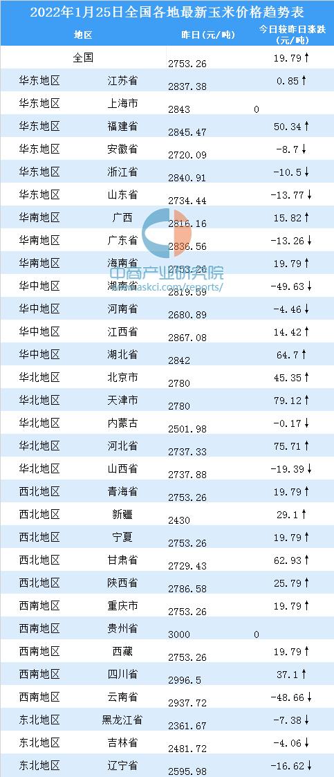 雄伟壮观 第5页