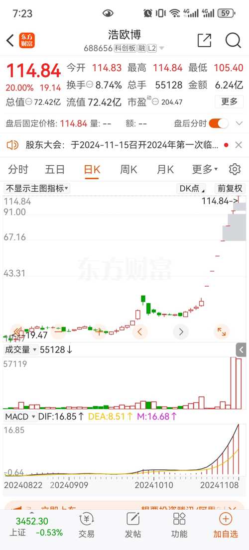 盐湖股份最新动态与消息速递📢📈