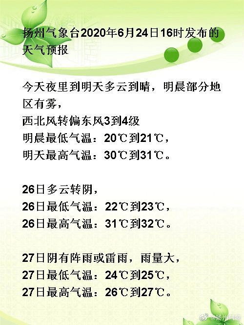 扬州最新天气预报，气象变化及应对策略