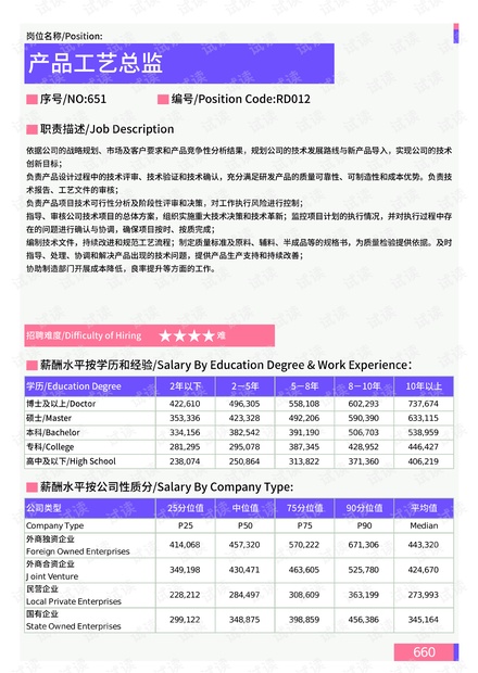 最新房产税动态及智能房产税科技产品介绍