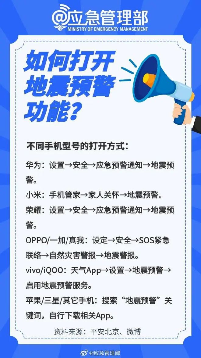 地震最新消息更新，应对与学习的步骤指南