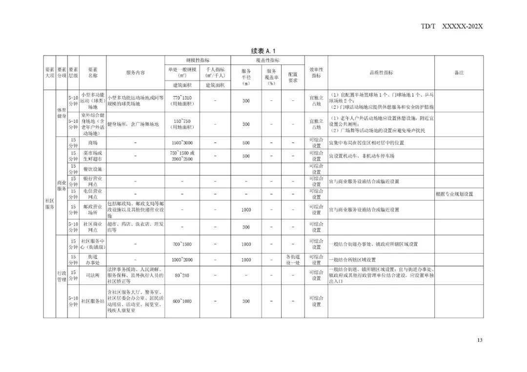 许家印最新动态，科技引领未来，革新生活体验