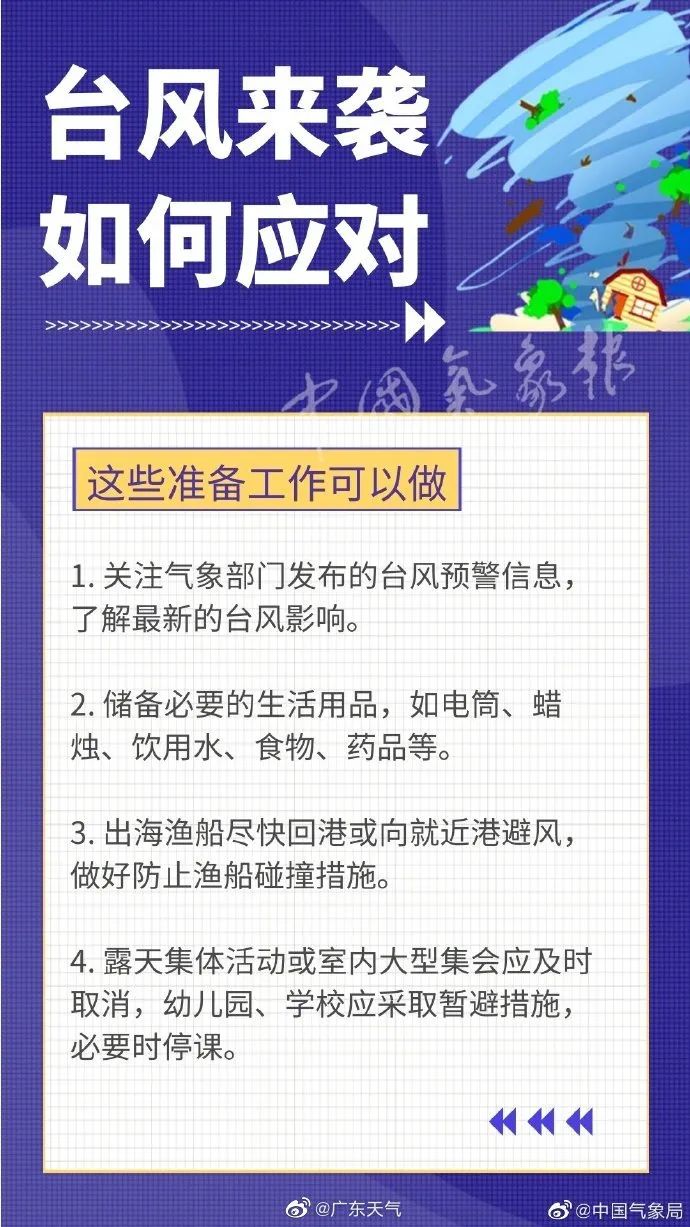 广州台风最新消息及应对台风天气的步骤指南