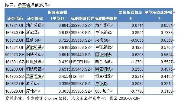 揭秘财富密码，今日最新净值一网打尽！关于基金净值查询与深度解读。