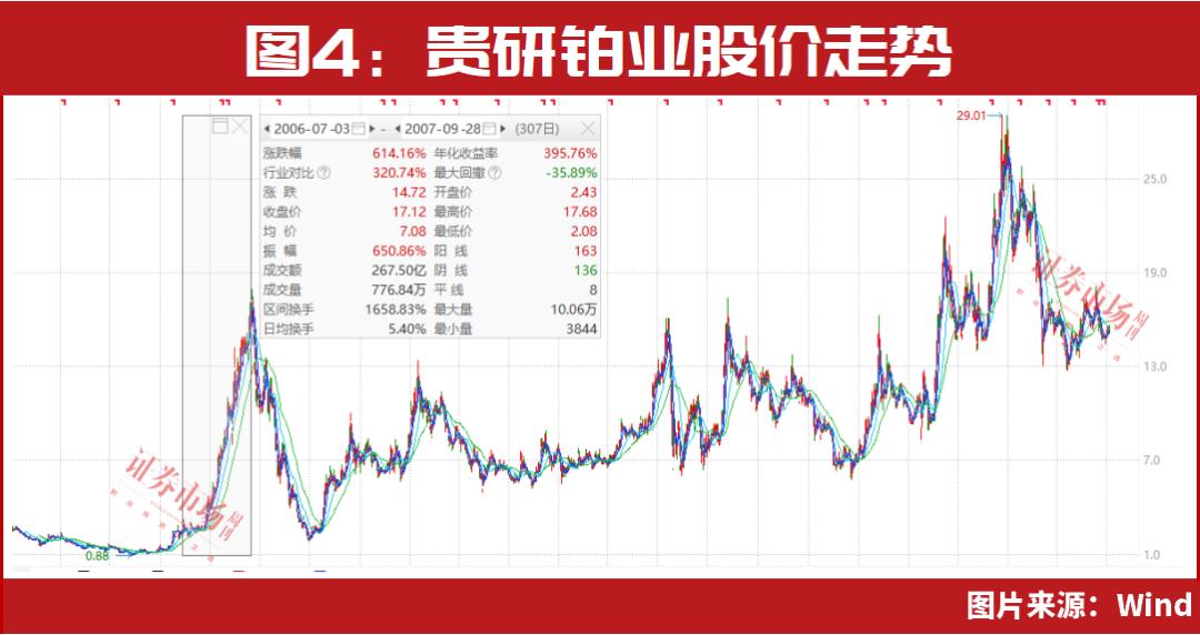 最新牛散持股变化，学习、自信与力量的展现