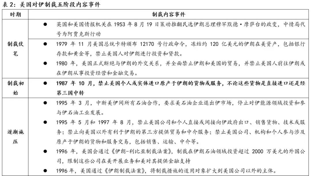 今日国际原油价最新报价，与自然美景的邂逅，寻求内心平和与宁静之旅