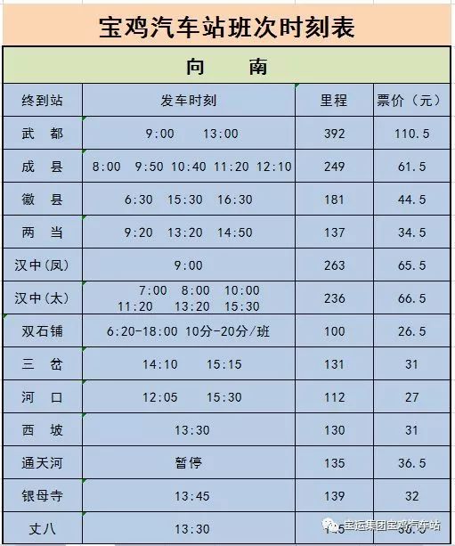 最新火车时刻表查询，旅行前的必备准备工作